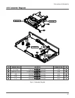 Предварительный просмотр 18 страницы Hitachi DV-P415U Service Manual