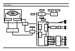 Предварительный просмотр 36 страницы Hitachi DV-P415U Service Manual