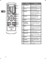 Preview for 10 page of Hitachi DV-P445E Instruction Manual