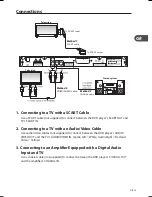 Preview for 13 page of Hitachi DV-P445E Instruction Manual