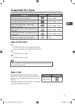 Preview for 15 page of Hitachi DV-P455E Instruction Manual