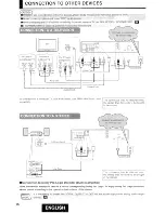 Preview for 16 page of Hitachi DV-P505U Instruction Manual