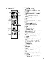 Предварительный просмотр 13 страницы Hitachi DV-P533U Service Manual