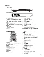 Предварительный просмотр 15 страницы Hitachi DV-P533U Service Manual