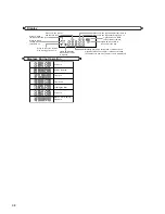 Предварительный просмотр 16 страницы Hitachi DV-P533U Service Manual