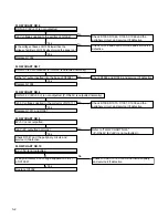 Предварительный просмотр 18 страницы Hitachi DV-P533U Service Manual