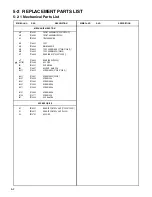 Предварительный просмотр 29 страницы Hitachi DV-P533U Service Manual