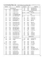 Предварительный просмотр 30 страницы Hitachi DV-P533U Service Manual