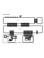 Предварительный просмотр 34 страницы Hitachi DV-P533U Service Manual