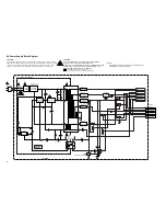 Предварительный просмотр 49 страницы Hitachi DV-P533U Service Manual