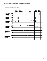 Предварительный просмотр 50 страницы Hitachi DV-P533U Service Manual