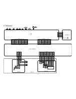 Preview for 34 page of Hitachi DV-P543U Service Manual