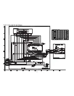 Preview for 41 page of Hitachi DV-P543U Service Manual