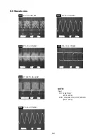 Preview for 42 page of Hitachi DV-P543U Service Manual