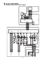 Preview for 46 page of Hitachi DV-P543U Service Manual