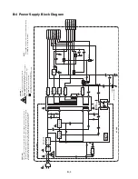 Preview for 49 page of Hitachi DV-P543U Service Manual