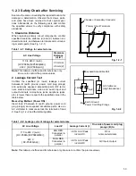 Preview for 5 page of Hitachi DV-P588A Service Manual