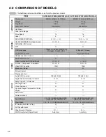 Preview for 12 page of Hitachi DV-P588A Service Manual