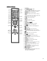 Preview for 15 page of Hitachi DV-P588A Service Manual