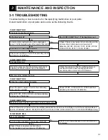 Preview for 16 page of Hitachi DV-P588A Service Manual