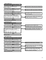 Preview for 18 page of Hitachi DV-P588A Service Manual