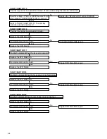 Preview for 19 page of Hitachi DV-P588A Service Manual