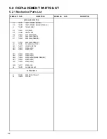 Preview for 27 page of Hitachi DV-P588A Service Manual