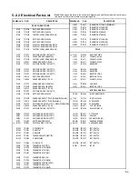 Preview for 28 page of Hitachi DV-P588A Service Manual