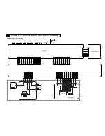 Preview for 29 page of Hitachi DV-P588A Service Manual