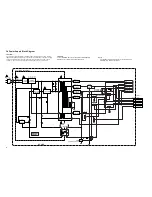 Preview for 44 page of Hitachi DV-P588A Service Manual