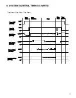 Preview for 45 page of Hitachi DV-P588A Service Manual