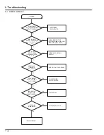 Preview for 9 page of Hitachi DV-P705E Service Manual