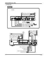 Preview for 14 page of Hitachi DV-P705E Service Manual