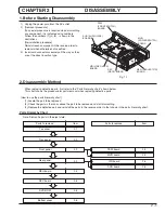 Preview for 18 page of Hitachi DV-P705E Service Manual