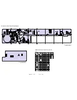 Preview for 39 page of Hitachi DV-P705E Service Manual