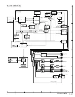 Preview for 40 page of Hitachi DV-P705E Service Manual