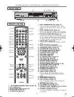 Предварительный просмотр 8 страницы Hitachi DV-P725U Instruction Manual