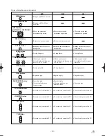 Предварительный просмотр 10 страницы Hitachi DV-P725U Instruction Manual