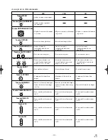 Предварительный просмотр 44 страницы Hitachi DV-P725U Instruction Manual