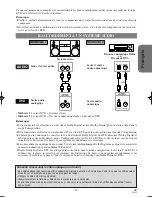 Предварительный просмотр 47 страницы Hitachi DV-P725U Instruction Manual