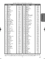 Предварительный просмотр 63 страницы Hitachi DV-P725U Instruction Manual