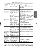 Предварительный просмотр 65 страницы Hitachi DV-P725U Instruction Manual