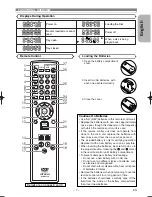 Preview for 7 page of Hitachi DV-P745E Instruction Manual