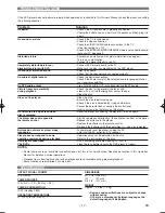 Preview for 17 page of Hitachi DV-P745U Instruction Manual