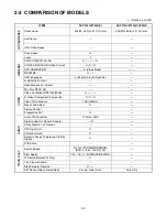 Preview for 11 page of Hitachi DV-P745U Service Manual