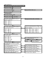 Preview for 21 page of Hitachi DV-P745U Service Manual