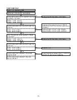 Preview for 22 page of Hitachi DV-P745U Service Manual