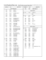 Preview for 31 page of Hitachi DV-P745U Service Manual