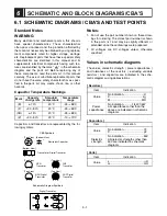 Preview for 32 page of Hitachi DV-P745U Service Manual