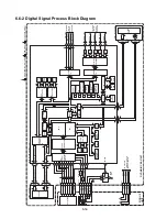 Preview for 47 page of Hitachi DV-P745U Service Manual